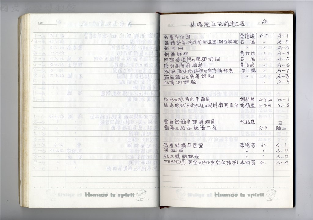 大圖瀏覽