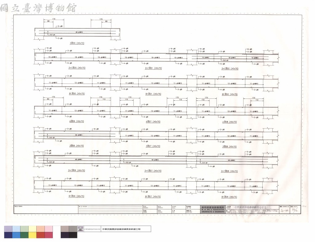 大圖瀏覽