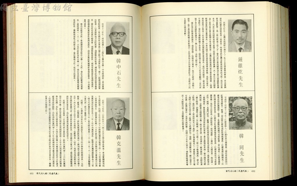 大圖瀏覽