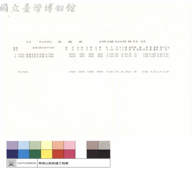 負載表藏品圖，第1張