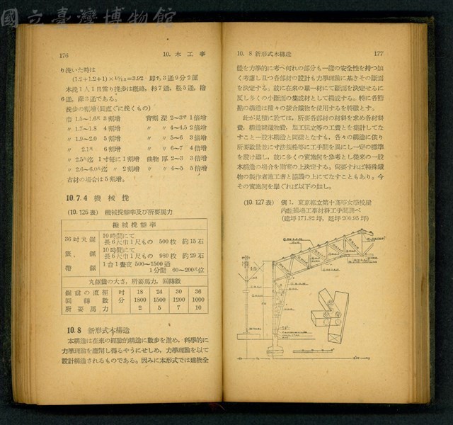 (P176-177)藏品圖，第1張