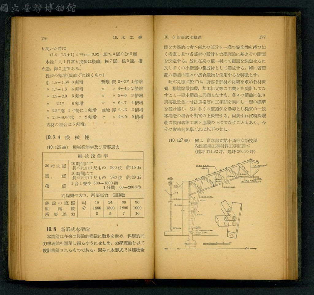 大圖瀏覽