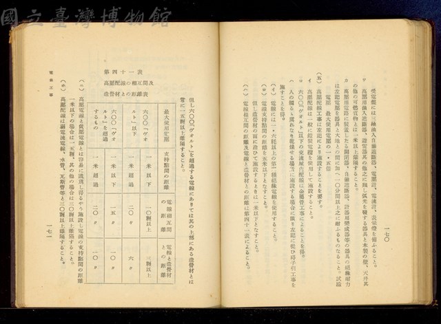 (P170-171)藏品圖，第1張