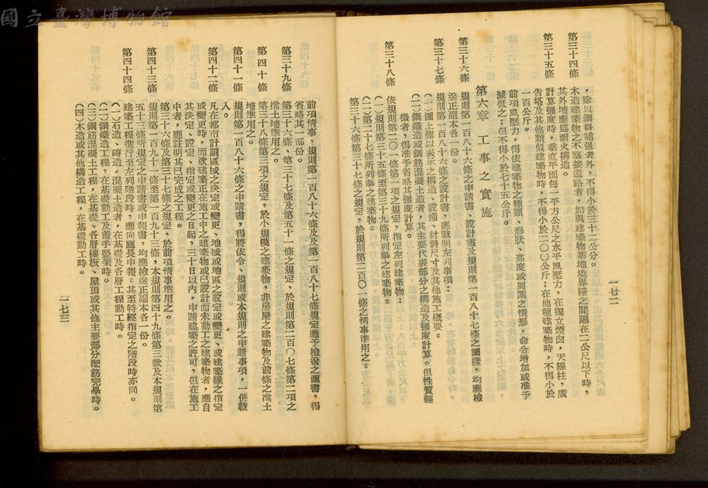 大圖瀏覽