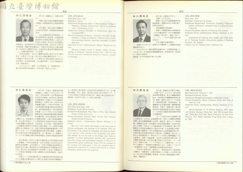 大圖瀏覽