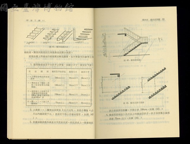 (P52-53)藏品圖，第1張