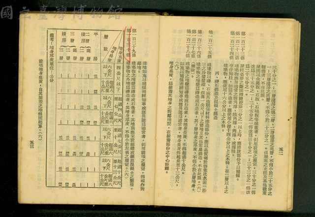 (P52-53)藏品圖，第1張