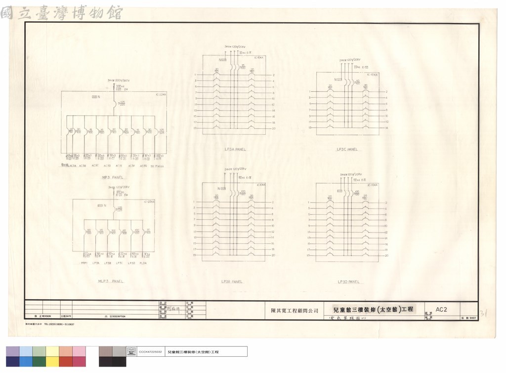 大圖瀏覽