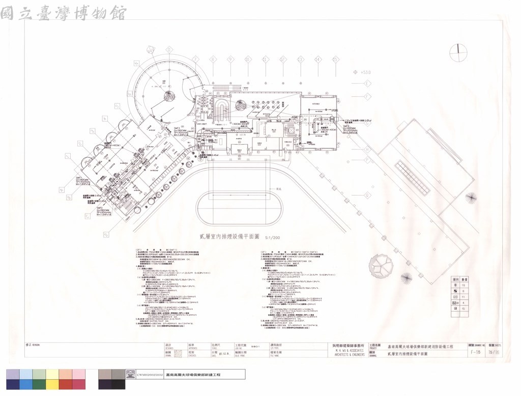 大圖瀏覽