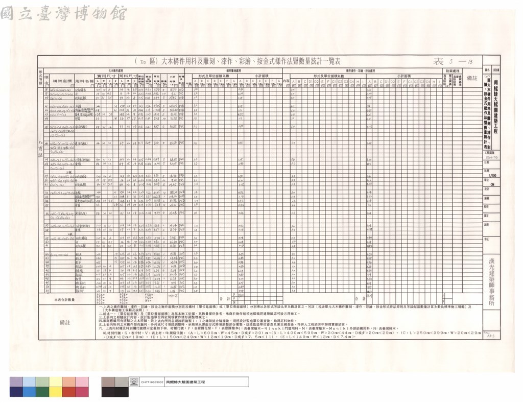 大圖瀏覽