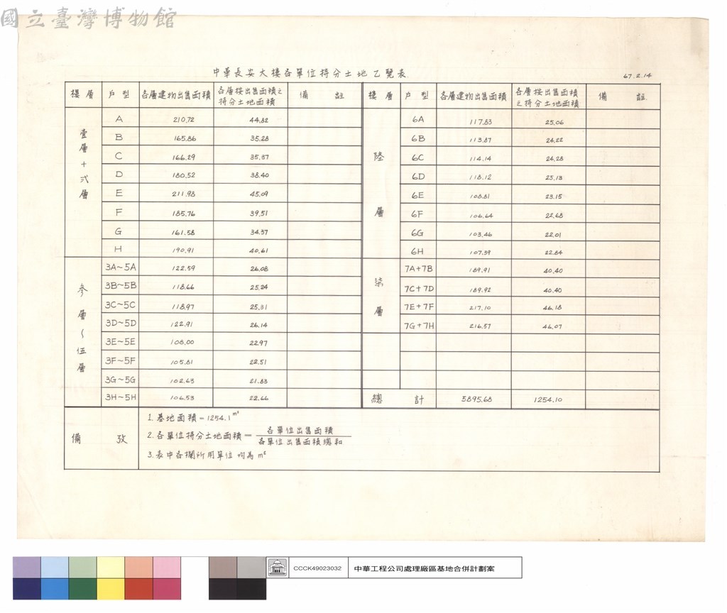 大圖瀏覽