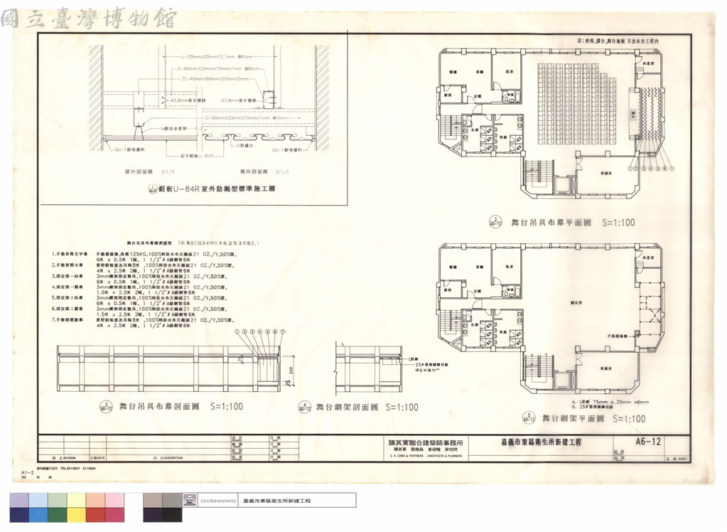 大圖瀏覽