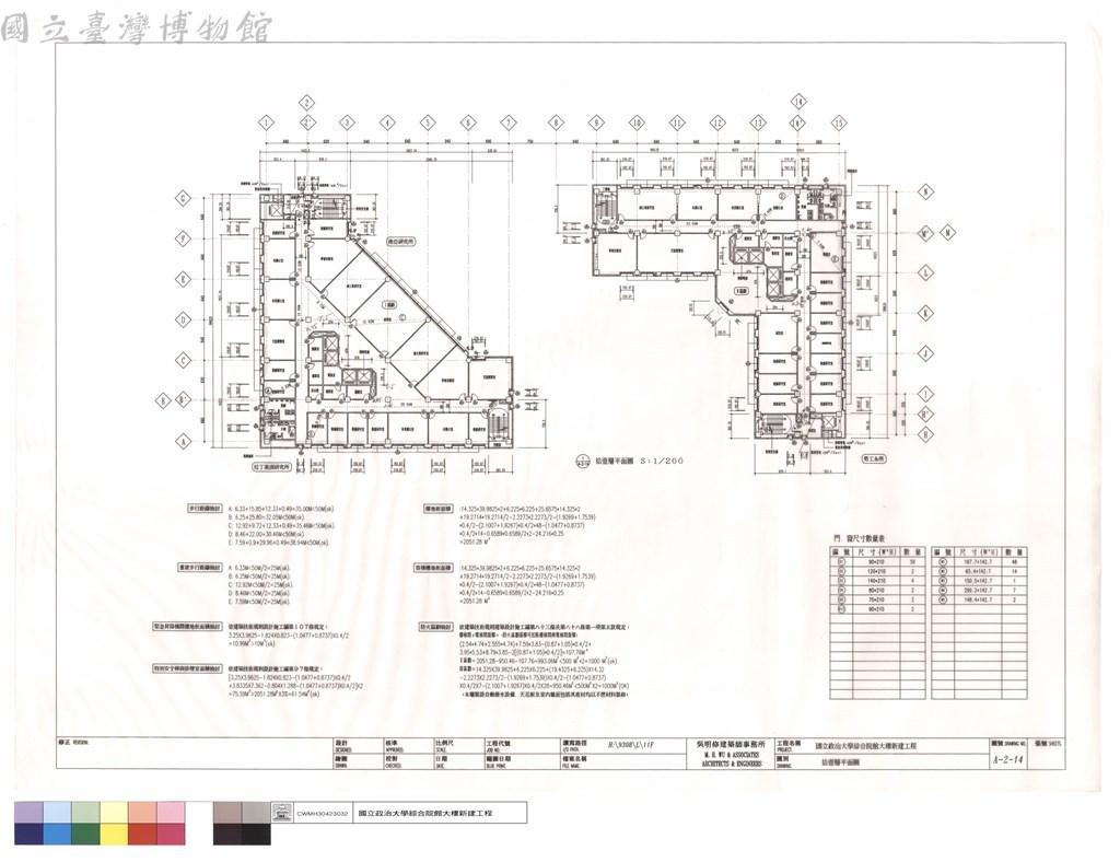 大圖瀏覽