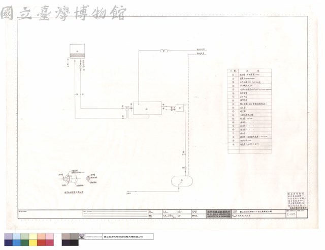 發電機流程圖藏品圖，第1張