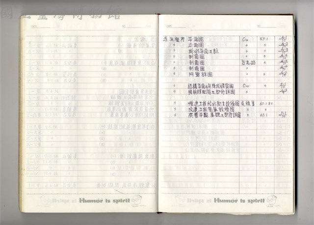 圖號說明藏品圖，第1張