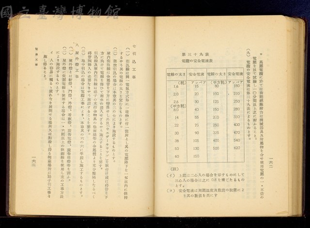 (P162-163)藏品圖，第1張