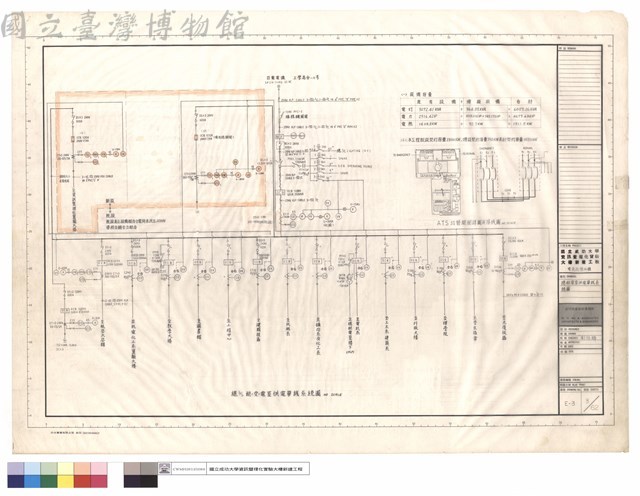 總配電室供電單線系統圖藏品圖，第1張