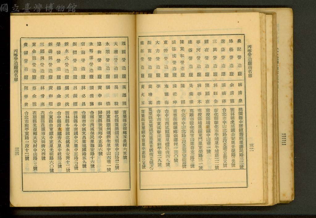 大圖瀏覽
