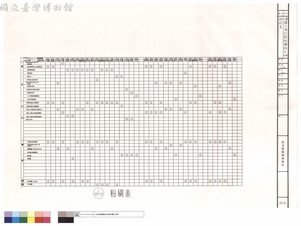 大圖瀏覽