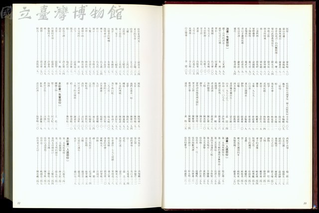 (P10-11專輯目錄)藏品圖，第1張
