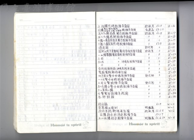 圖號說明藏品圖，第1張