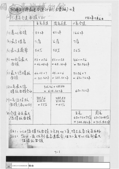 附件Ⅰ藏品圖，第1張