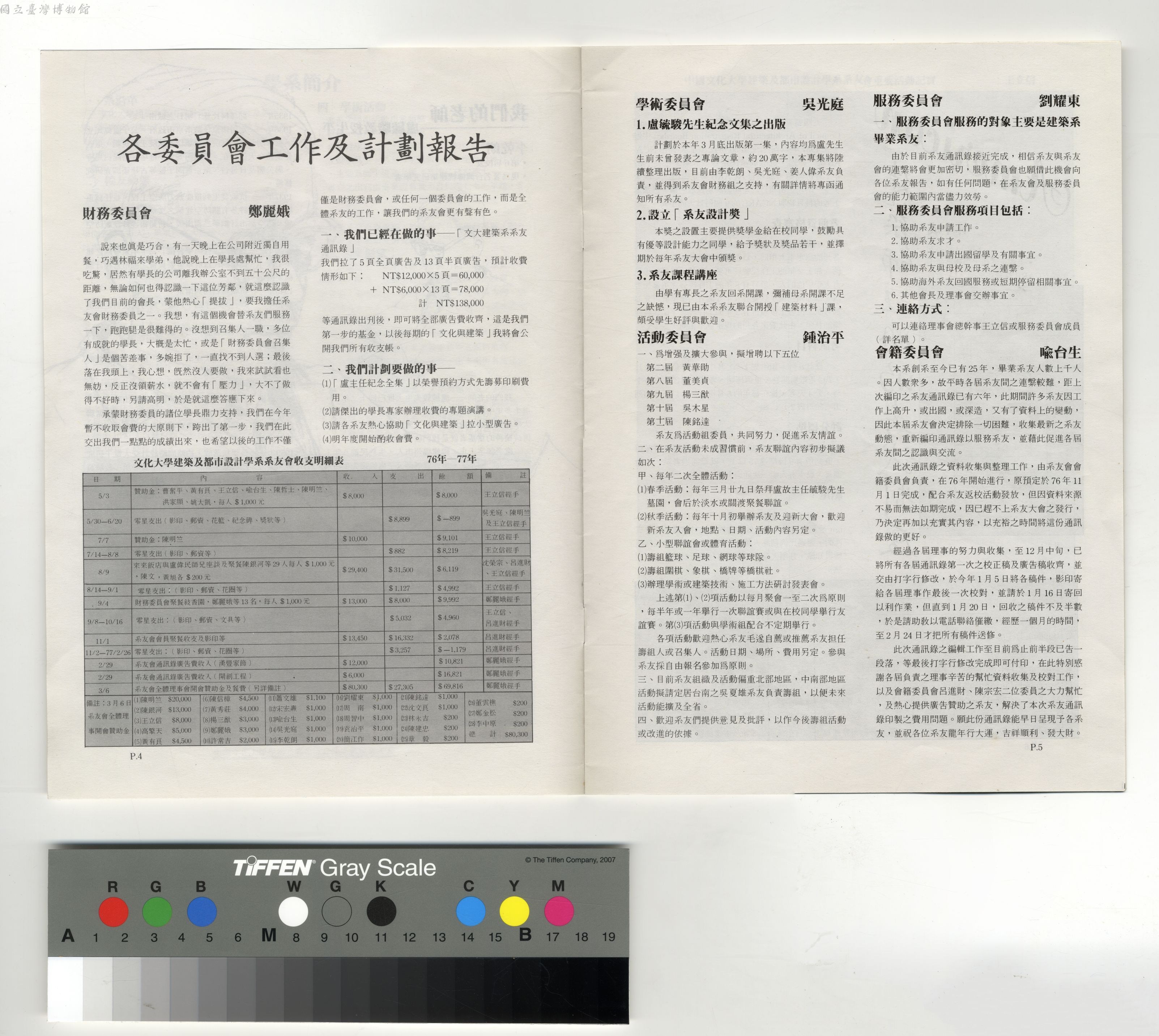 大圖瀏覽