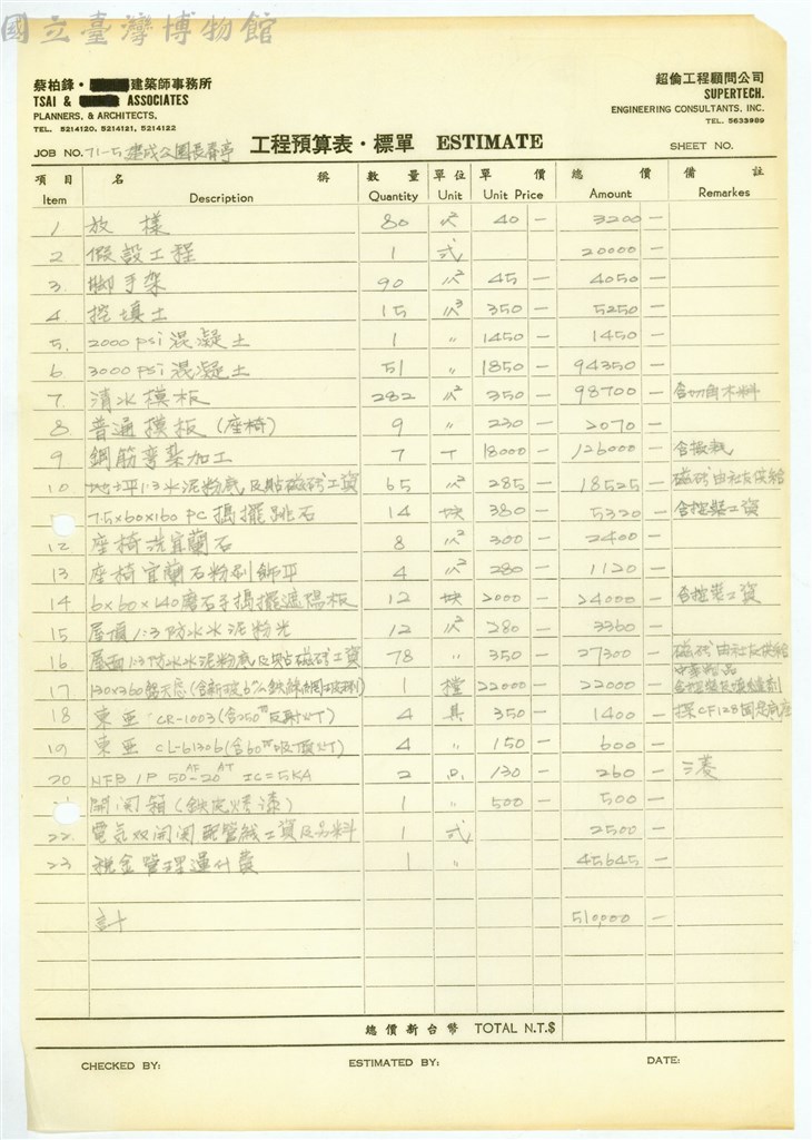 大圖瀏覽