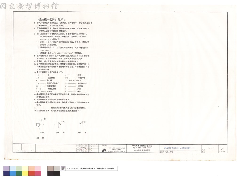 大圖瀏覽