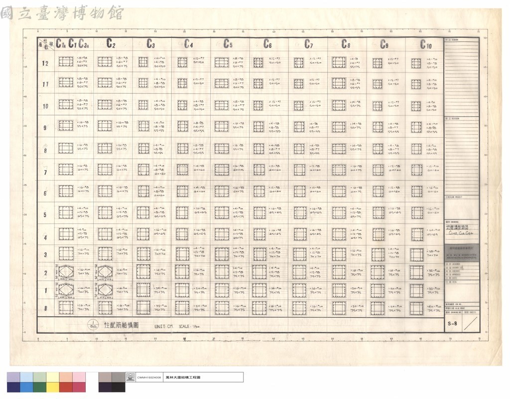 大圖瀏覽