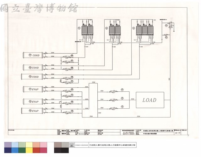 中央系統水管流程圖藏品圖，第1張
