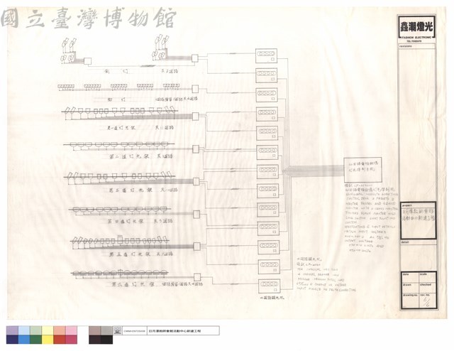 側燈,腳燈,第一~六道燈光架,32迴路電腦記憶燈光控制主機藏品圖，第1張