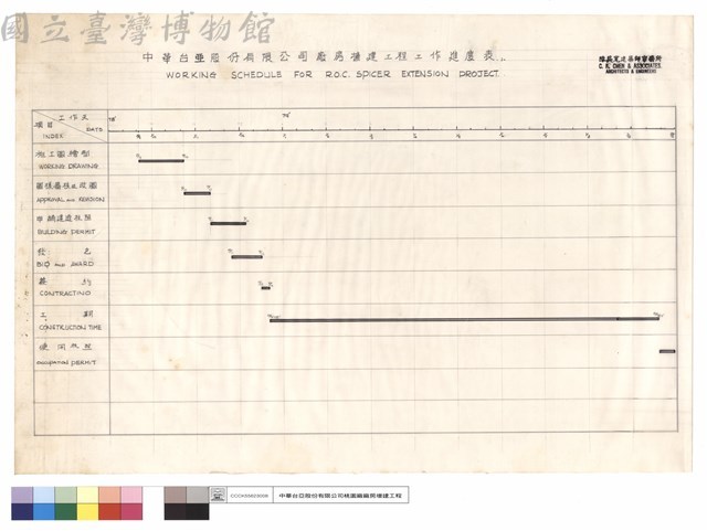 工作進度表藏品圖，第1張