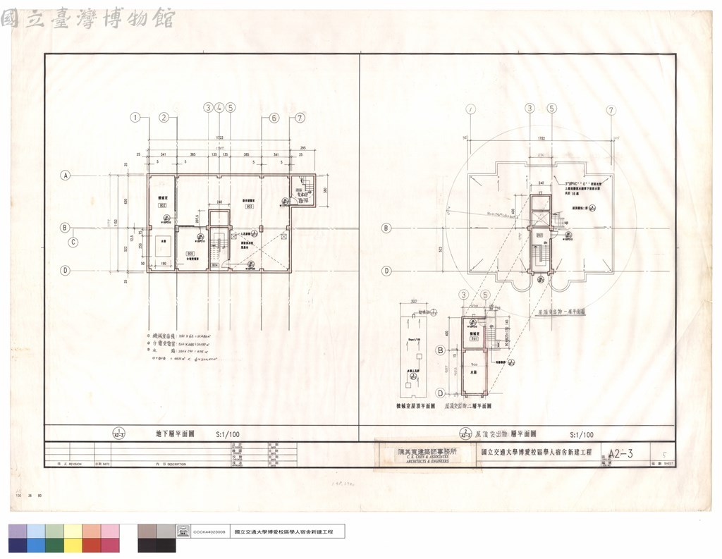 大圖瀏覽