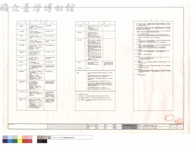 材料規格表,五金規格表藏品圖，第1張