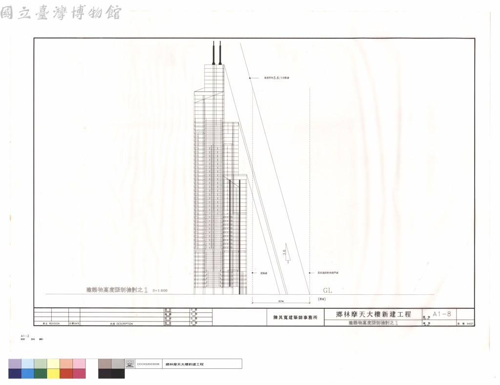 大圖瀏覽