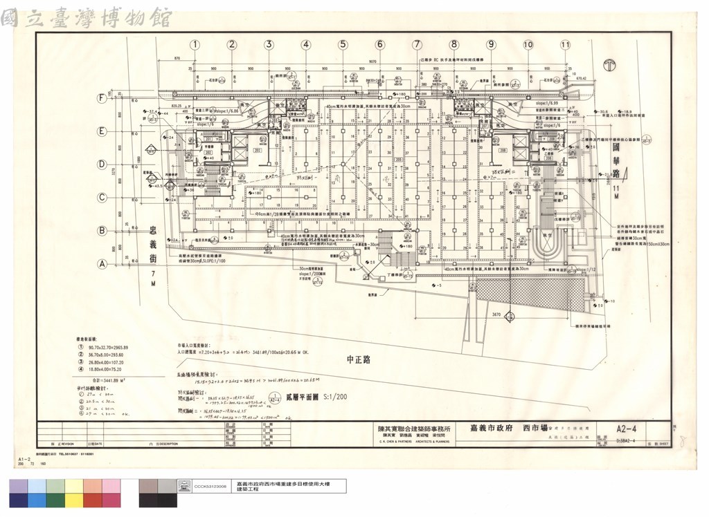 大圖瀏覽
