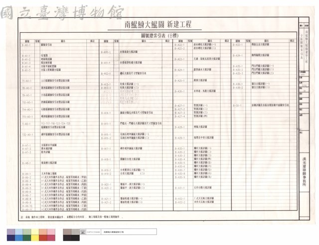 全區圖號索引表(B標)藏品圖，第1張
