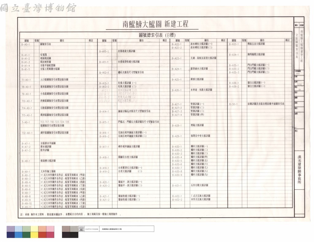 大圖瀏覽