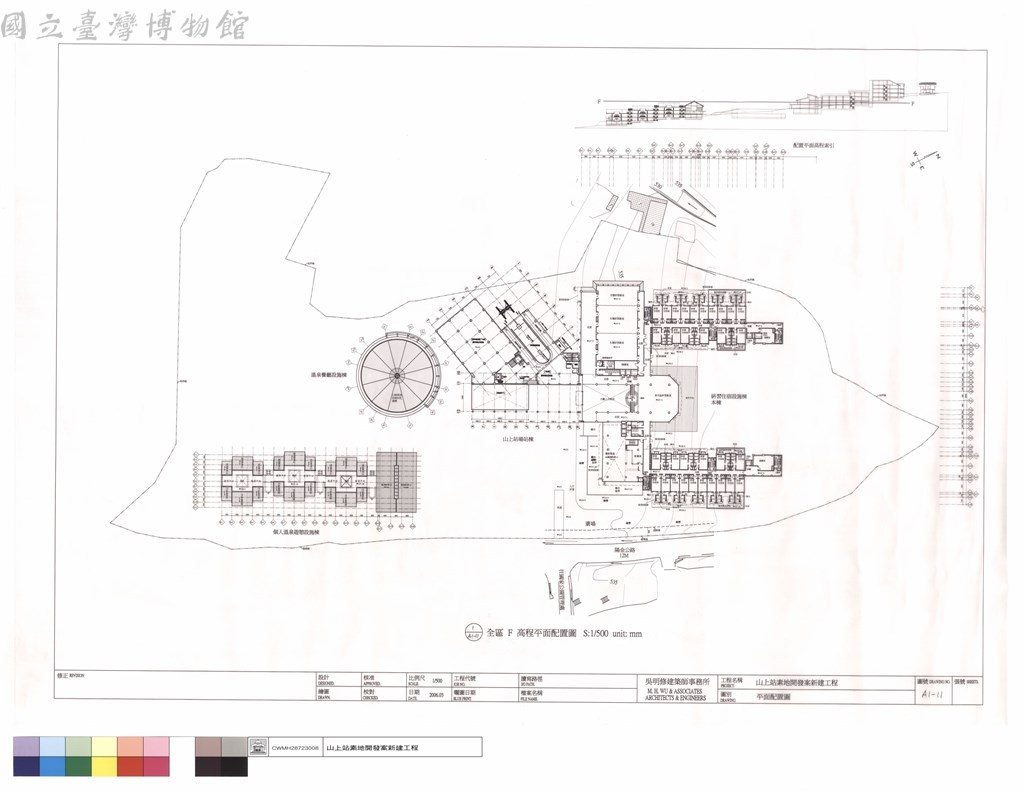 大圖瀏覽