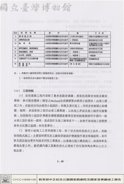 音效建築工程藏品圖，第1張