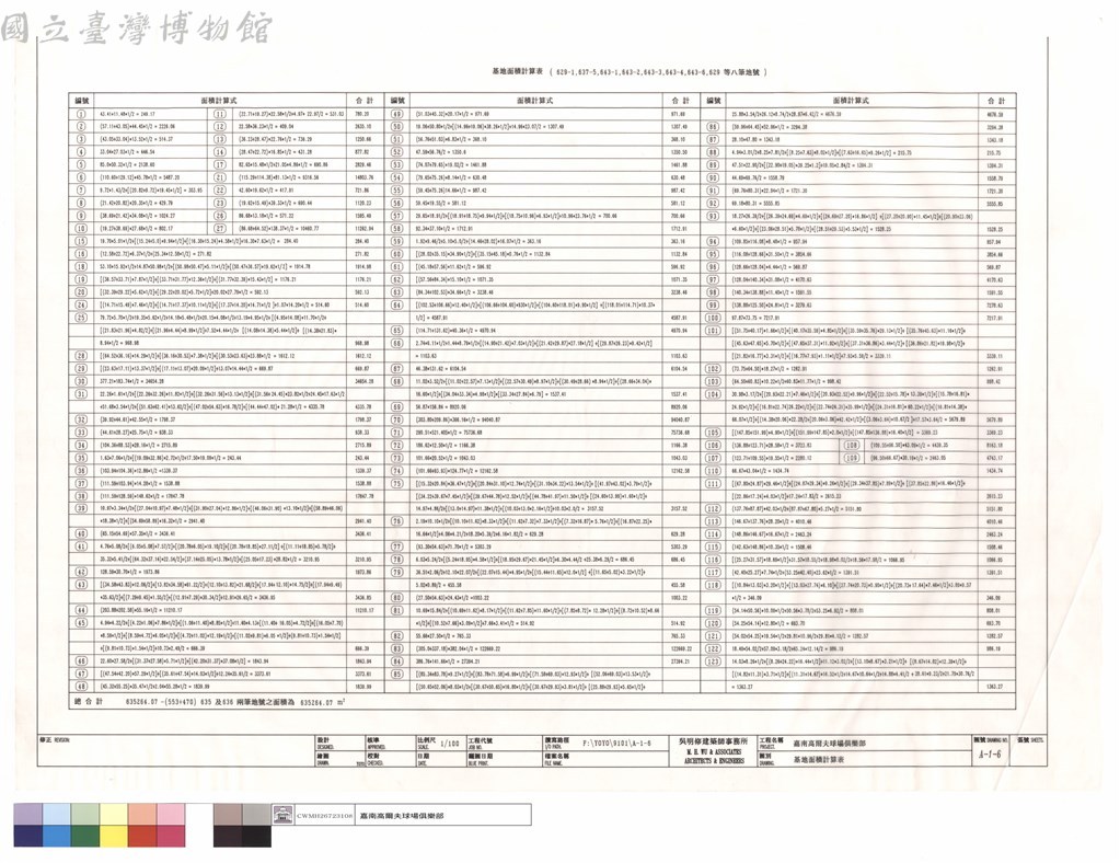 大圖瀏覽