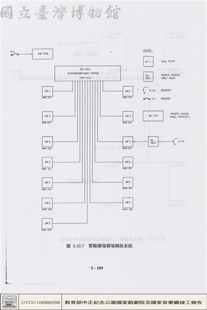 視聽設備藏品圖，第1張