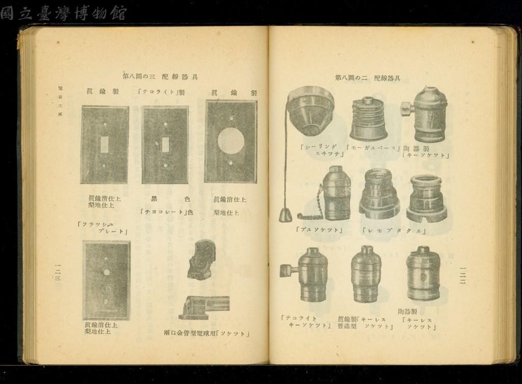 大圖瀏覽