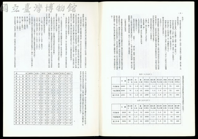 (P8-9)藏品圖，第1張
