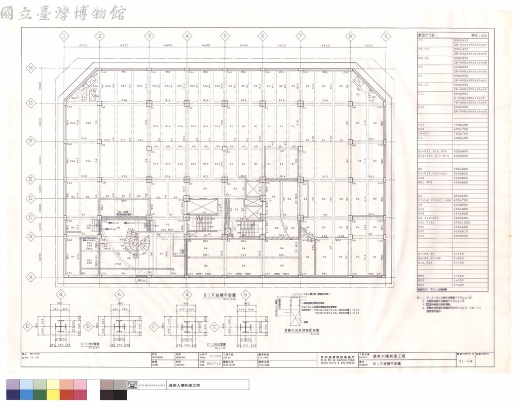 大圖瀏覽