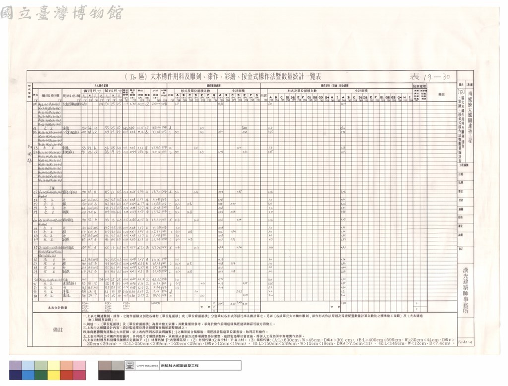大圖瀏覽
