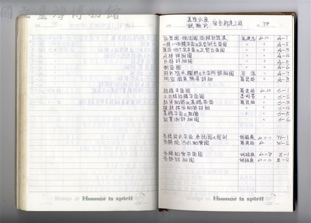 圖號說明藏品圖，第1張
