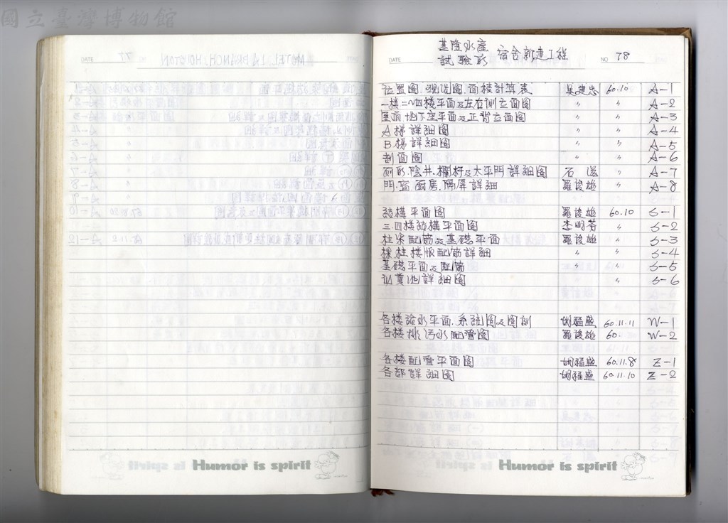 大圖瀏覽