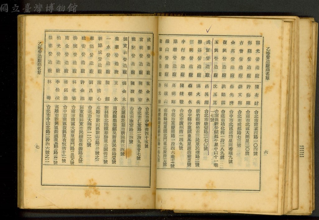 大圖瀏覽